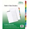 AVE-SEP-11681 / 11681 Separador Blanco Carta 31 Divisiones Pestañas Multicolor